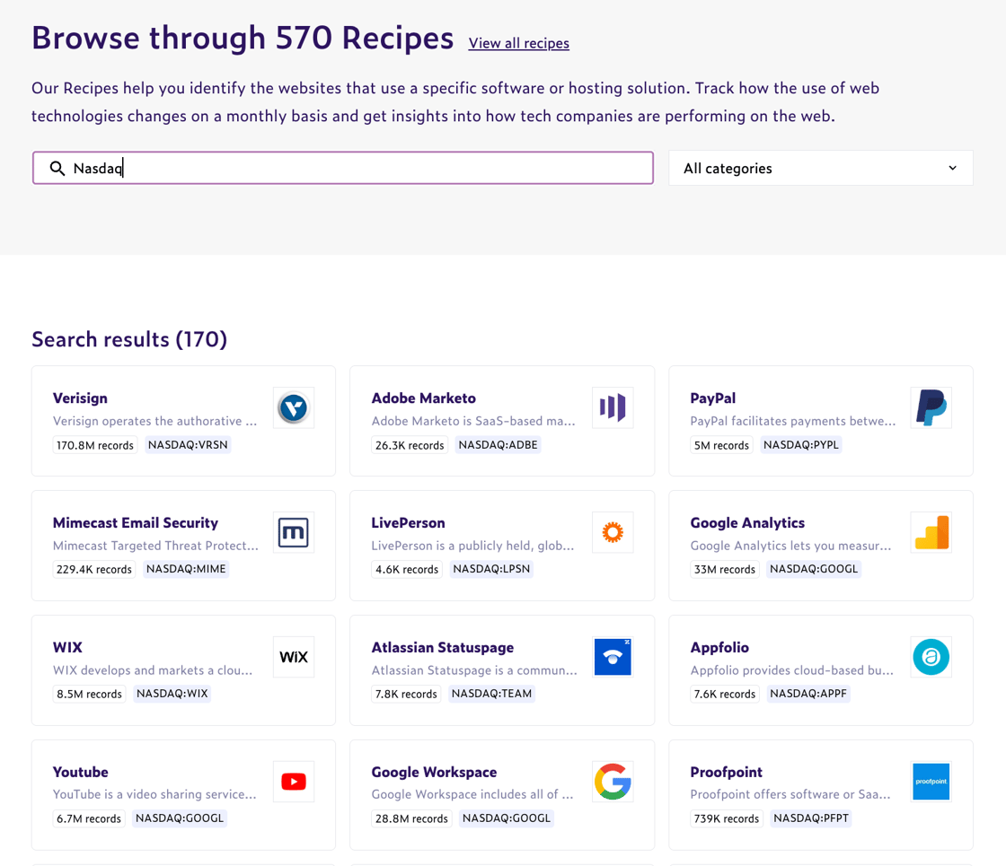 Recipes and tickers
